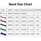 Resistance Band Heavy Duty Latex Sports Elastic Belt Pull up Assist Bands for Pilates Workout Out Fitness Shape Body Home Gym